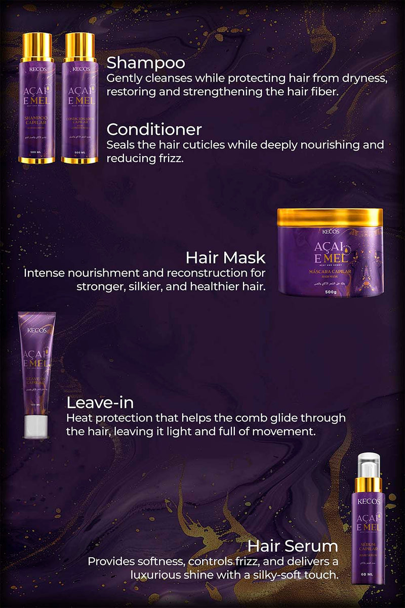KECOS Brazilian Hair Care Kit 5 - Maximum Hydration, Reconstruction, Strengthening, Softness, Anti-frizz and Shine (Açaí & Honey)